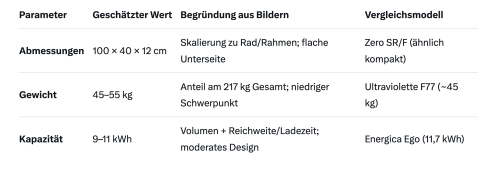Bildschirmfoto 2025-10-16 um 14.02.15.png (181.09 KiB) 975 mal betrachtet Bildschirmfoto 2025-10-16 um 14.02.15.png