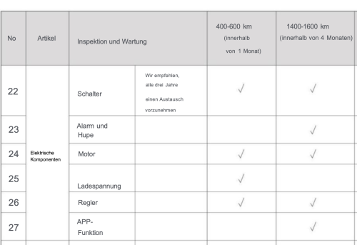 Bildschirmfoto 2025-11-04 um 12.59.14.png