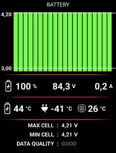 Sur-Ron Ultra Bee Akku 2024 unter 1000 km Ant BMS 2.jpg