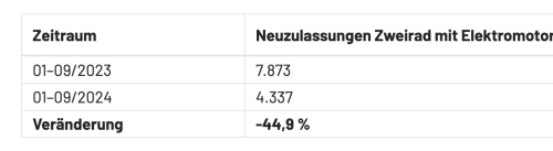 Bildschirmfoto 2025-11-11 um 11.08.32.png