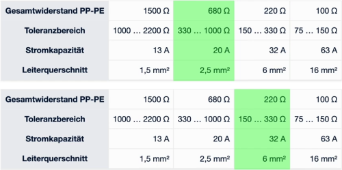 Screenshot 2025-11-27 at 14.27.38.png