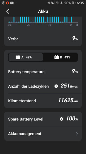 Laden unter 15° 1.jpg