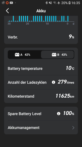 Laden unter 15° 2.jpg