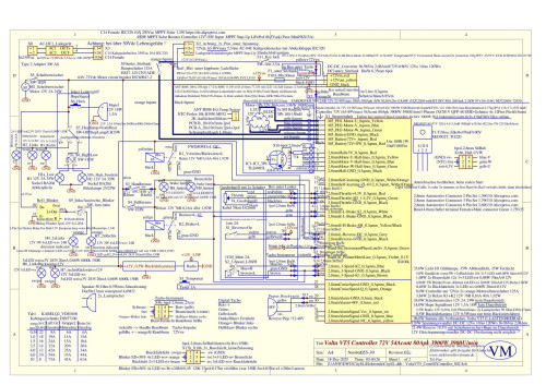Achtung: nur für private Personen kostenlos, Gewerbetreibende dürfen es nur nach vorheriger schriftlicher Freigabe verwenden !