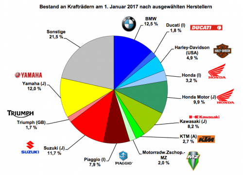 Bildschirmfoto 2017-07-23 um 23.41.03.png