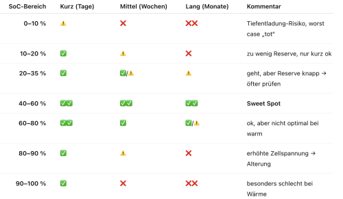 Bildschirmfoto 2026-02-09 um 13.31.09.png