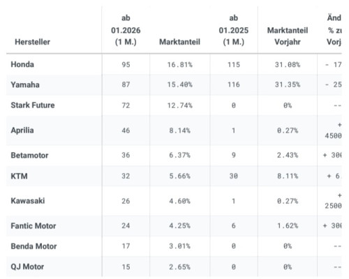 Screenshot_20260217_174804_Samsung Notes.jpg