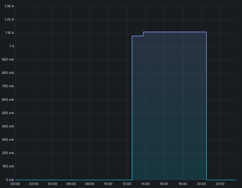 Screenshot 2026-03-01 094141.png