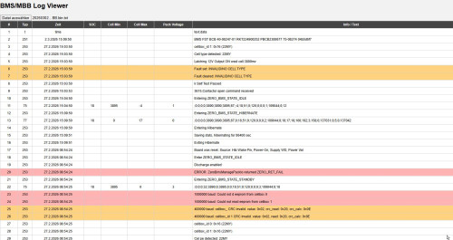 2026-03-14 07_24_13-BMS_MBB Log Viewer.jpg