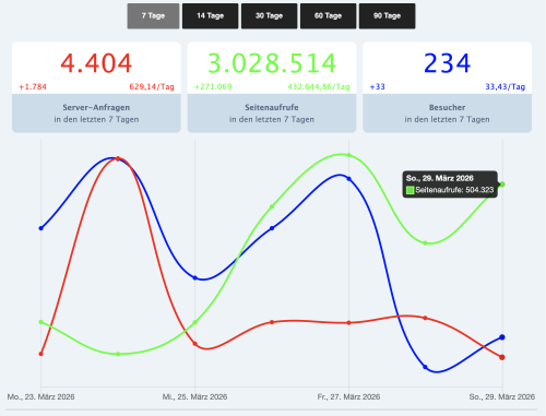 Bildschirmfoto 2026-03-30 um 15.17.48.png