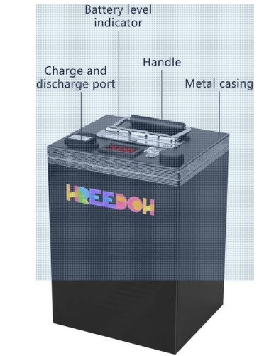 freedoh.JPG