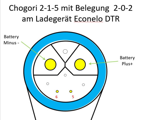 Chogori-DTR-LGS.jpg