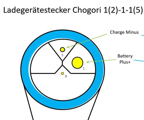 Chogori-GS-LGS.jpg