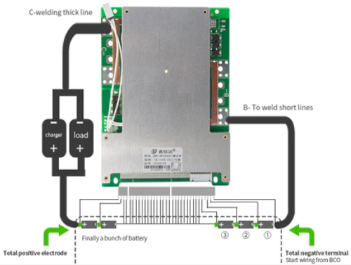 150A Lithium Battery PCB- Jiabaida BMS.png