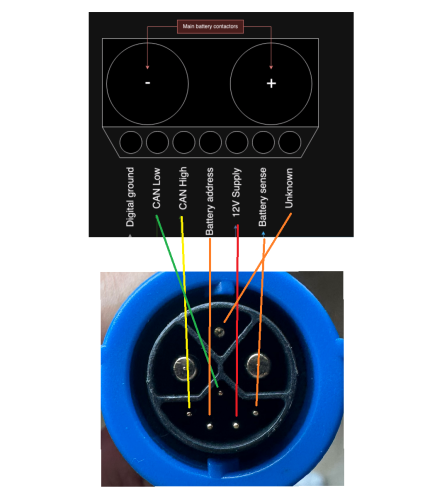 Original connector cable.png