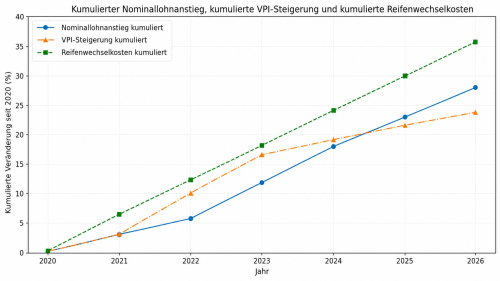 Bild_2026-06-10_120358425.png
