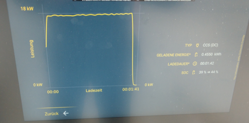 WN7 CCS-Ladevorgang kurz.png