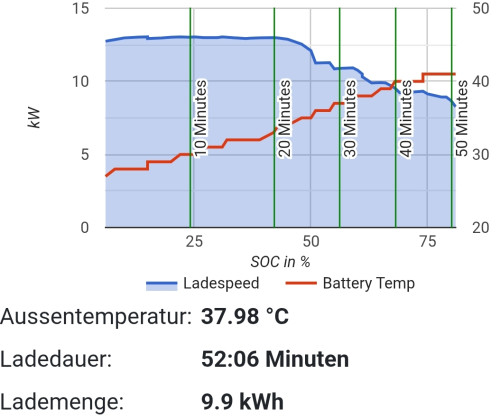 4auf81prozent.jpg