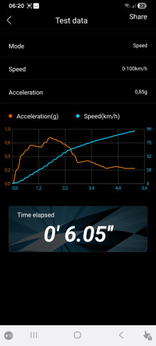Screenshot_20260706_062005_GNSS PA.jpg