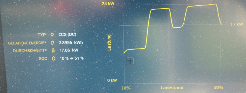 WN7_20min_CCS_50.png