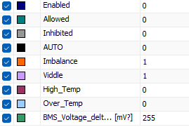 Charge_Imb.png