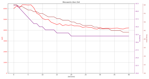 Figure_2.png