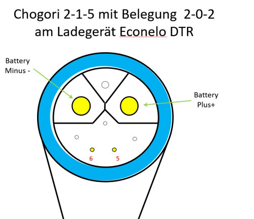 ChogoriDTR_LG.jpg