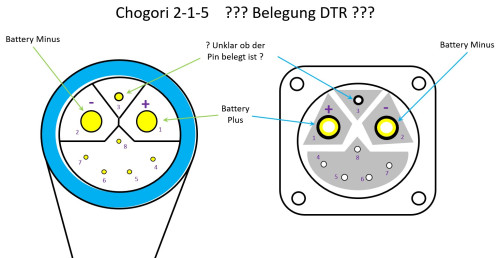 ChogoriDTR_RA.jpg