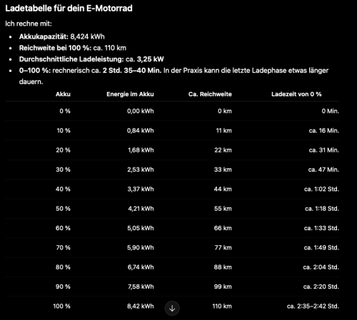 Bildschirmfoto 2026-08-20 um 20.30.22.png