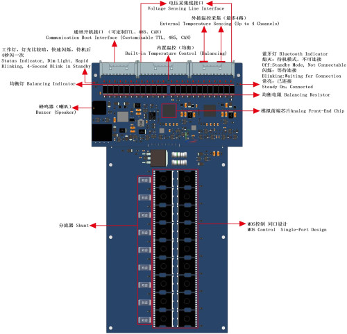 ANT_BMS_17-24s_LEDs.jpg, Status- Bluetooth- 24xBalance Indicator-LEDs zu finden bei manual Handbuch