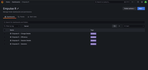 dashboards-folder.png