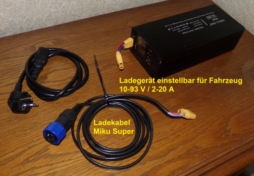 Zusatzoption Ladung Fahrzeug