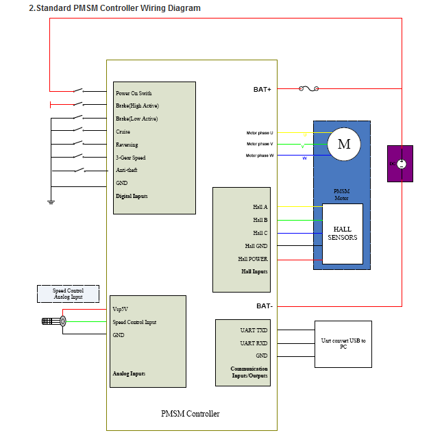 Wiring Diagram.png