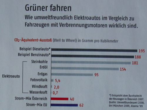 Bildschirmfoto 2018-01-29 um 21.55.29.png