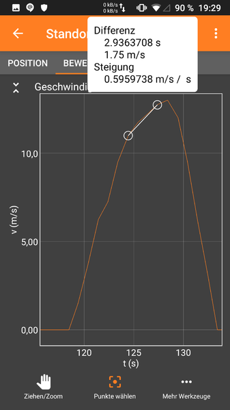 Datei:Testlauf1-40-bis-45.png
