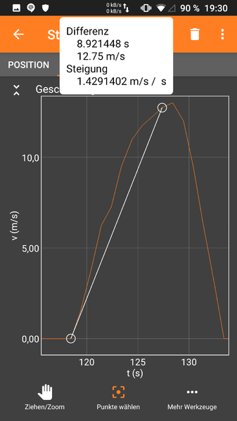Datei:Testlauf1-bis-45.png